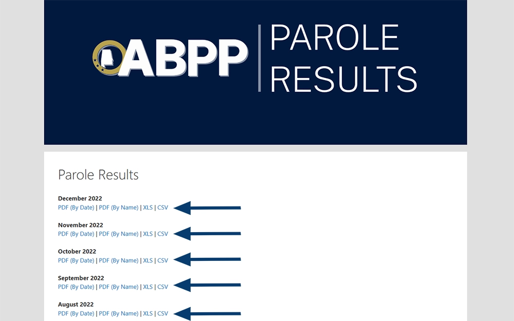 A screenshot from Alabama bureau of pardons and paroles website's parole results page showing five different dates with links to pdf containing the results.