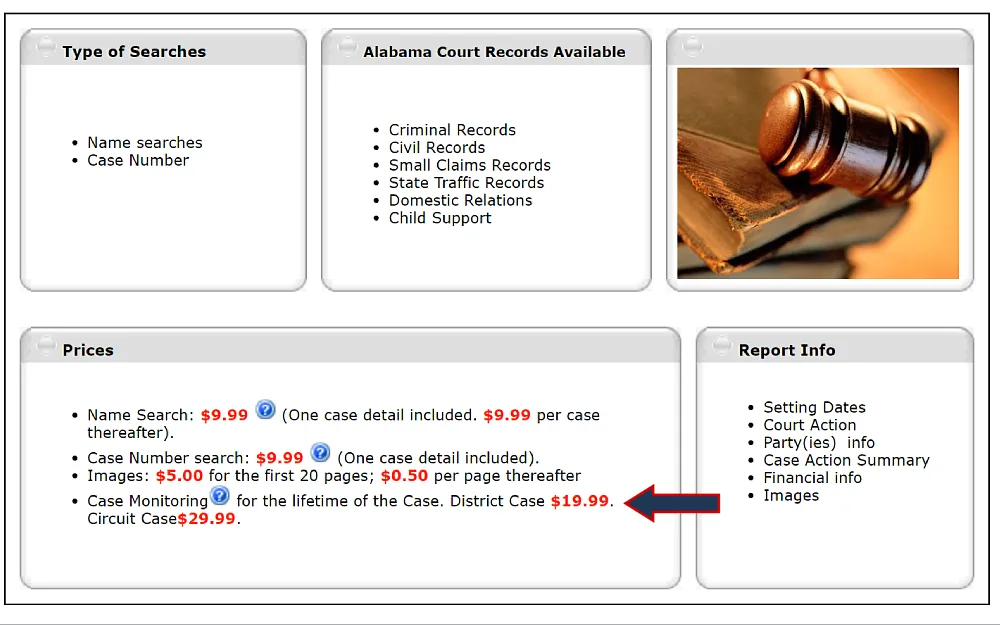 A screenshot showing different menus from the Alabama Court website, such as the type of searches, Alabama court records available, prices and report information.