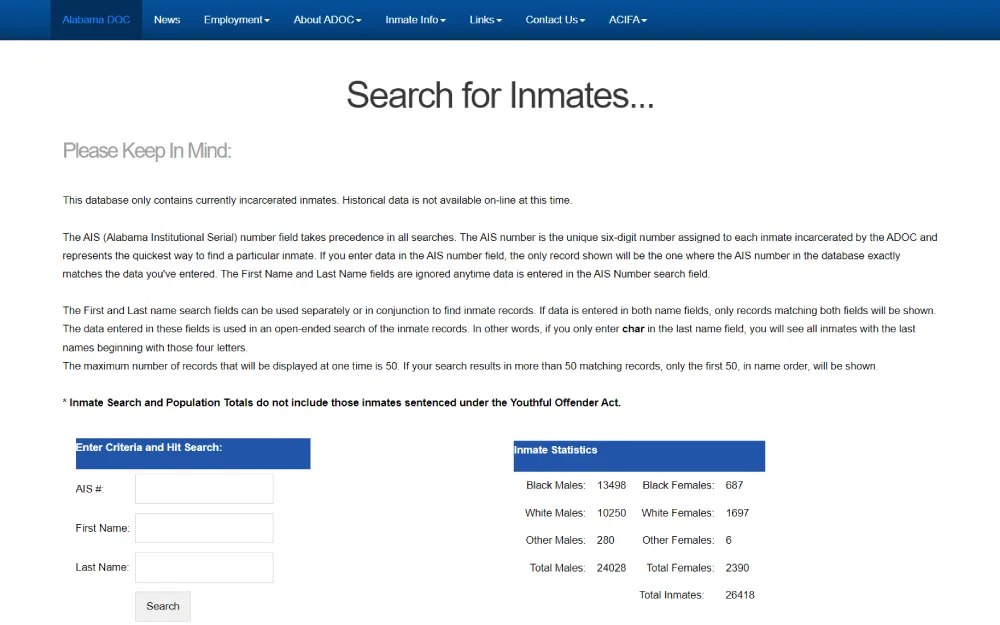 A screenshot of a webpage from the Alabama Department of Corrections offers an inmate search feature with input fields for an institutional serial number and inmate names and displays statistics on inmate demographics by race and gender.
